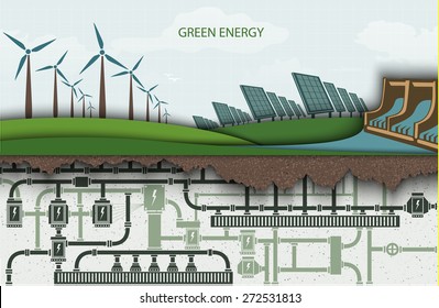 green energy. Wind-powered electricity with solar panels and hydroelectric power plants. RENEWABLE ENERGY