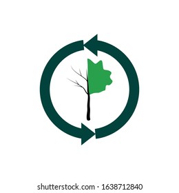 Green environment related icon. Ecology and nature flat icons. Nature eco friendly flat vector sign collection. Green ecology icon concept.