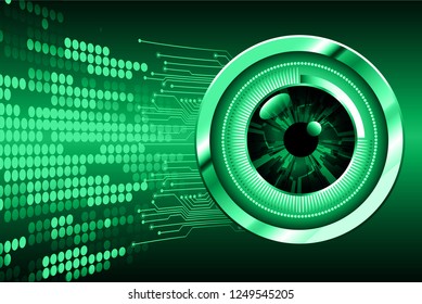 green eye cyber circuit future technology concept background
