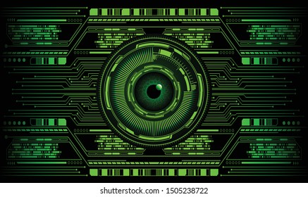 Green eye cyber circuit future technology concept background