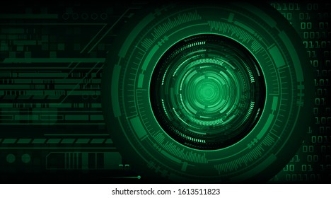 green eye cyber circuit future technology concept background