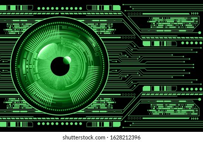 green eye cyber circuit future technology concept background
