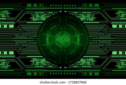 Hintergrund für das Konzept der Zukunftstechnologie im grünen Auge