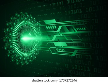 green eye cyber circuit future technology concept background