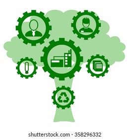green factory icon