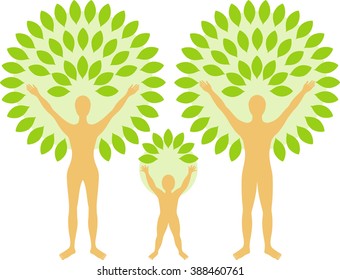 Green family