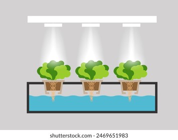 Green farming hydroponics aeroponics composition with plants and light. Gardening appliance smart garden vector illustration