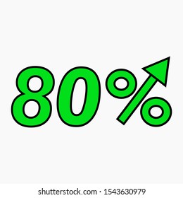 The green figure is 80 percent increase. Price increase icon. Sales. Profit growth. Increase revolutions. The increase in interest in the bank. Quality improvement. Icon of internet shops. Vector icon