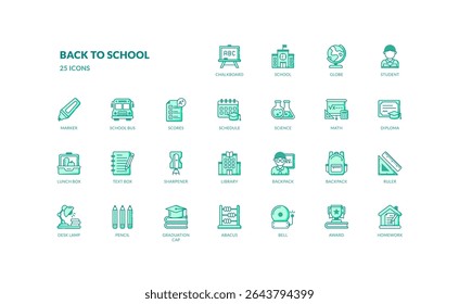Ícones de estilo de linha preenchida verde representando ferramentas educacionais de equipamentos escolares suprimentos de aprendizagem necessidades dos alunos e fundamentos acadêmicos para projetos de sala de aula ou e-learning