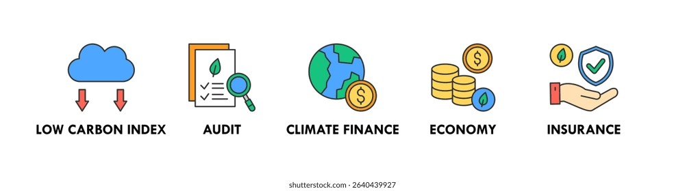 Green Finance banner web icon vector illustration concept with icon of low carbon index, audit, climate finance, economy, and insurance