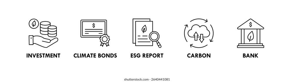 Green Finance banner web icon vector illustration concept with icon of investment, climate bonds, esg report, carbon, and bank