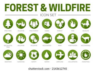 Green Flat Forest  Wildfire Round Icon Set With Fire, Pine, Cabin, Wildlife, Helicopter, Rain, Weather, Firefighter, Wild Animal, Drone, Water, Airplane, Volunteers, Soil, Safety, Sunshine Symbols