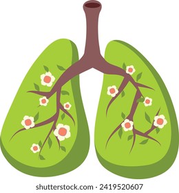 
Green Floral Lungs Fresh Air Concept Vector Cartoon illustration. Sustainable living for breathable air healthy poster design 
