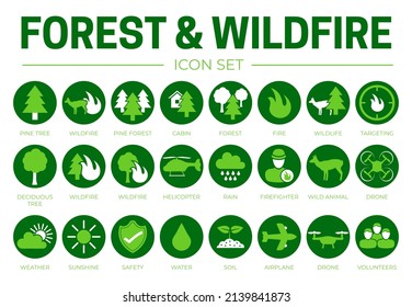 Icono de la Ronda de Incendios Forestales Ecológicos con Fuego, Pino, Cabina, Vida Silvestre, Helicóptero, Lluvia, Clima, Bombero, Animales Silvestres, Drones, Agua, Avión, Voluntarios, Suelo, Seguridad, Símbolos Sunshine