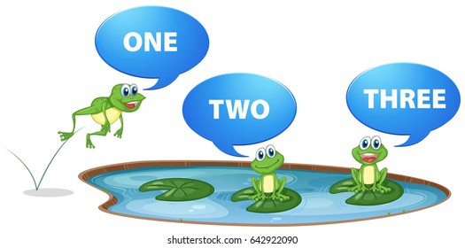 Green frogs and number one to three illustration