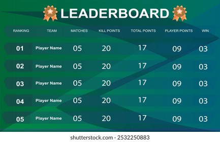Tabla de clasificación de juego verde con fondo abstracto