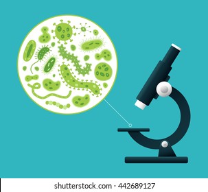 Green germs being viewed by a microscope - Vector illustration
