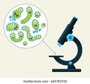 Green germs being viewed by a microscope - Vector illustration 