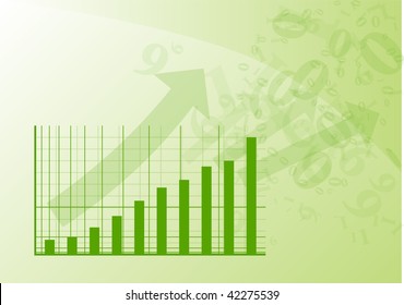 Green graph is going up.