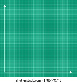 The green graph paper has white lines with a white x axis and a white y axis.