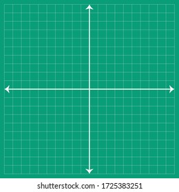 Green graph paper, white line with x axis, y axis