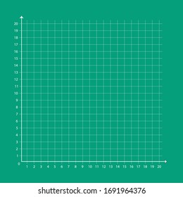 Green graph paper with white graph lines and numbers 1-20