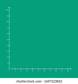 Papel gráfico verde con líneas de gráfico blanco y números 1-10