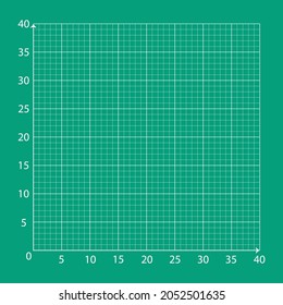 Green graph paper with white x-axis and y-axis along with numbers
