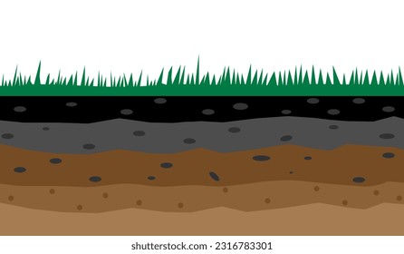 Green grass and ground cross-section, seamless underground level texture. Cutaway, cut lawn surface and soil, earth subterranean layers. Flat graphic vector illustration isolated on white background