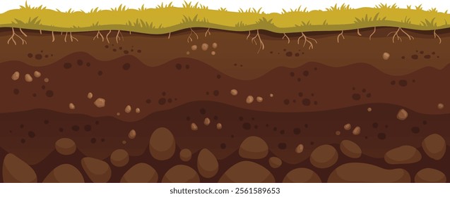 Green grass growing on brown soil layers with visible roots and rocks, representing a healthy and fertile ground perfect for agriculture and gardening