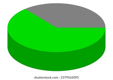 green and gray pie chart