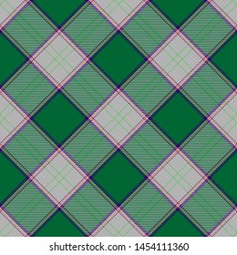 Green and Gray Tartan Plaid Scottish Seamless Pattern. Texture from tartan, plaid, tablecloths, shirts, clothes, dresses, bedding, blankets and other textile.