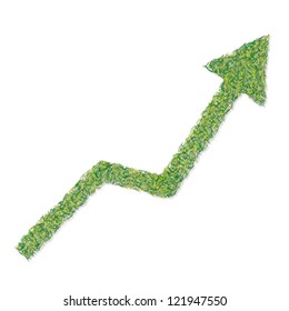 green growth