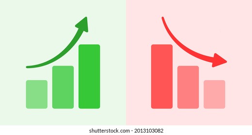 Icono de barra de gráfica verde y rojo declinante con estilo de dibujo redondeado plano. Gráficos con crecimiento y declinación de barras. Gráfica que va hacia la flecha hacia arriba y hacia abajo