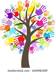 Green Hand Print Tree Isolated White Background, Vector Illustration