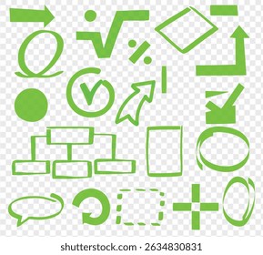 Green highlight marker stripes isolated on white background, Transparent marker pen lines hand drawn set. Vector graphic stylish design elements, Hand drawn sketch Doodle highlight line, Highlighting 