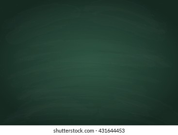 Blank_chalkboard_green_horizontal Images, Stock Photos & Vectors ...