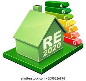 Green house with the inscription RE 2020, French standard for environmental regulations for the construction of buildings and in the background the symbol of energy efficiency