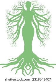 Green human silhouette connected with tree branches and roots. Symbiosis of nature and humanity. Eco living and love of green planet concept