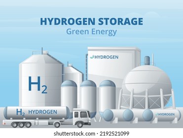 Green hydrogen energy fuel generation cartoon background composition with text and storage tanks with tanker truck vector illustration