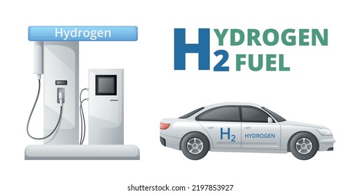 Green Hydrogen Energy Fuel Generation Cartoon Stock Vector (Royalty ...