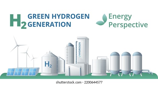 Green hydrogen energy fuel generation cartoon background composition with text and alternative power sources horizontal view vector illustration