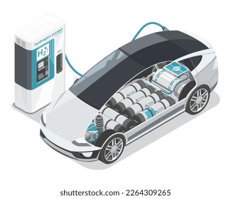 Parada de coche de la célula de combustible de hidrógeno verde en la estación de carga de combustible de la estación de carga de combustible Ecología cortada en el interior muestra el tanque de almacenamiento H2 Ecología Concepto vector aislado isométrico 