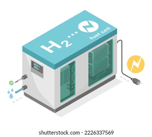 célula de combustible de hidrógeno verde h2 
planta de energía portátil de energía limpia energía de baja emisión de sistemas de ecología diagrama de sistemas de infografía isométrica