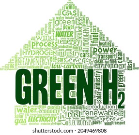 Green hydrogen - H2 vector illustration word cloud isolated on white background.
