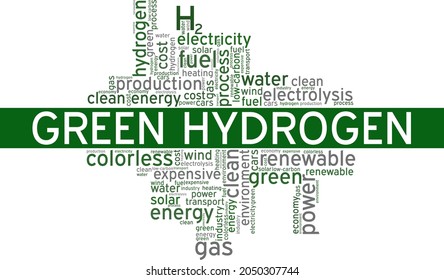 Green hydrogen - H2 vector illustration word cloud isolated on white background.