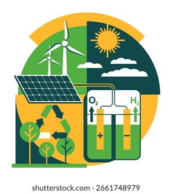 Green hydrogen next-gen fuel produced by the electrolysis of water, using renewable electricity, with lower greenhouse gas emissions and helps limit global warming. Vector concept in geometric style