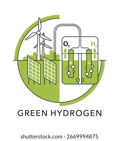 O combustível de hidrogênio verde de próxima geração produzido pela eletrólise da água, usando eletricidade renovável, com menores emissões de gases de efeito estufa e ajuda a limitar o aquecimento global. Conceito de vetor em cor verde e