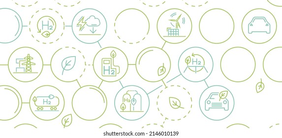 Green hydrogen pattern. Future ecological power plant identity concept. Renewable energy with lower emissions. Editable vector illustration isolated on a white background.