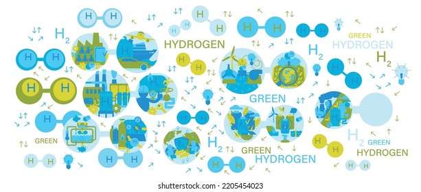 Green Hydrogen Pattern. Future Ecological Power Plant Identity Concept. Renewable Energy With Lower Emissions. Editable Vector Illustration Isolated On A White Background.